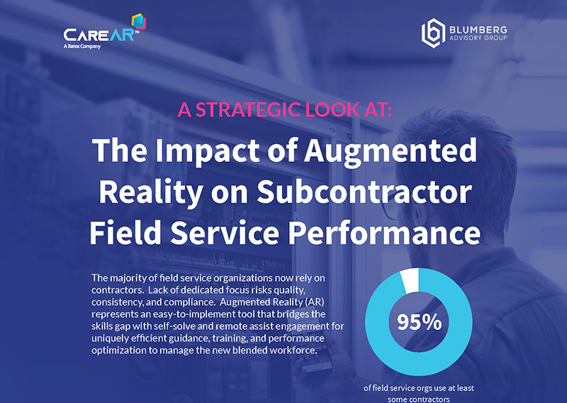 Impact of AR on Subcontractors Infographic