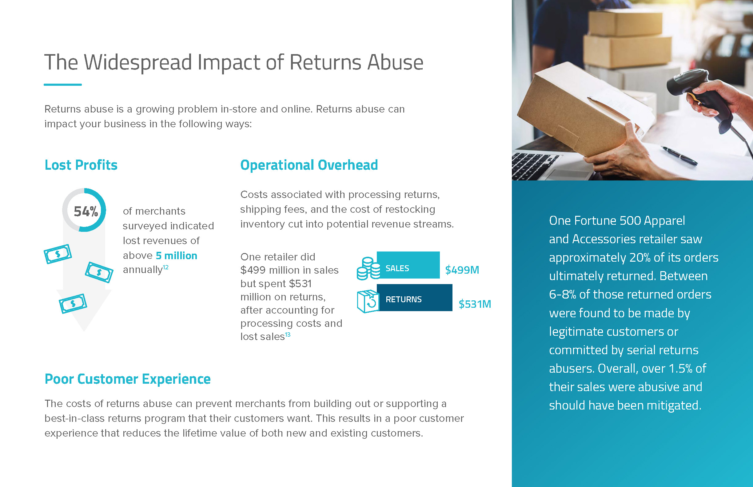 Forter Reduce Return Abuse White Paper Page 3